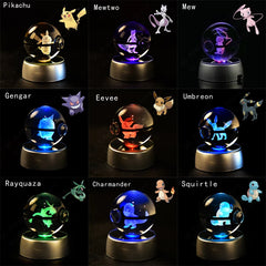 08abaf727e27a2fa2a8a8cad6a6b0c96