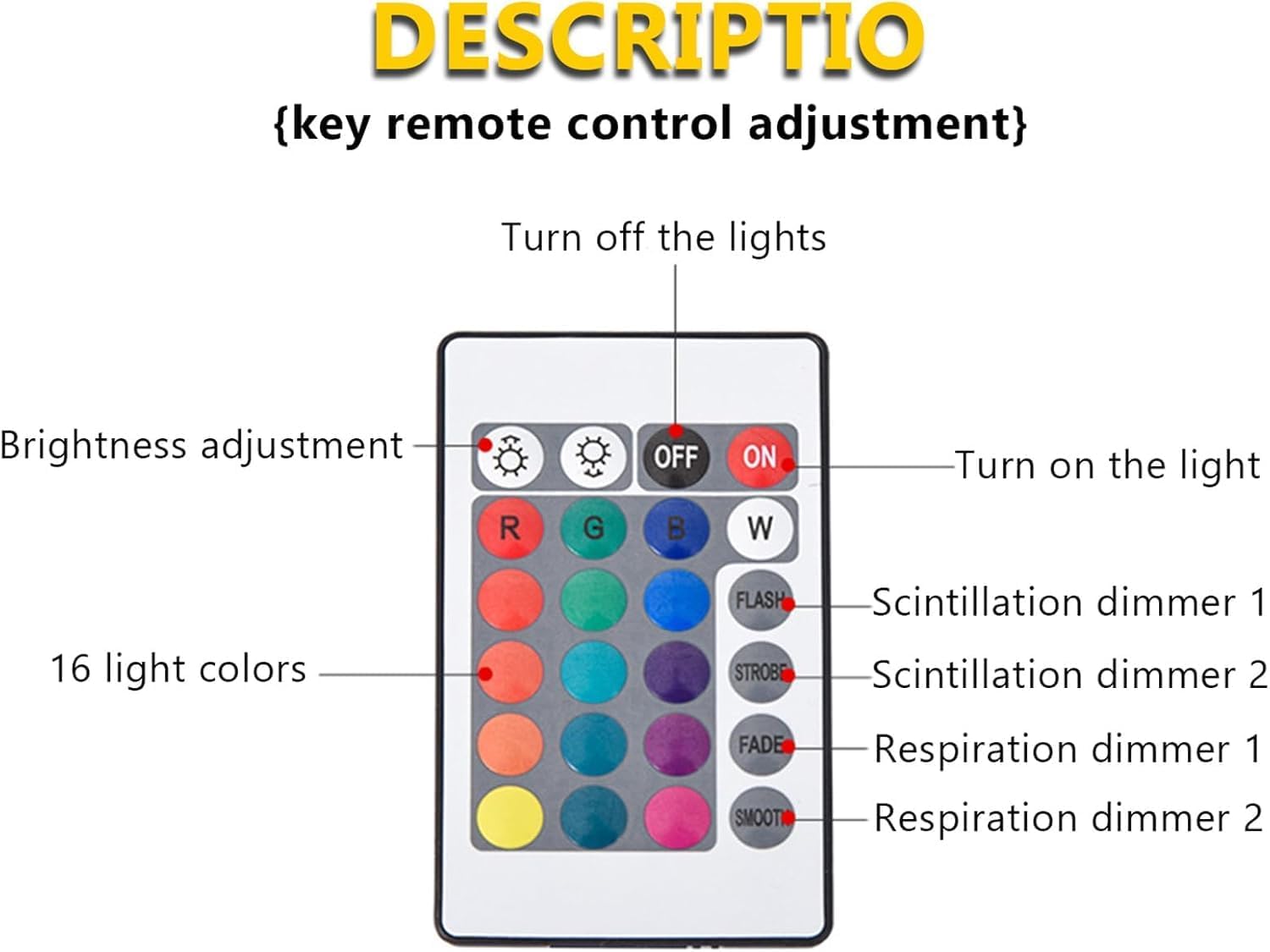 cefd927a22e9252cbf2c69d5fc41c0cd