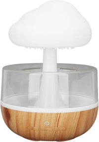 Cloudify