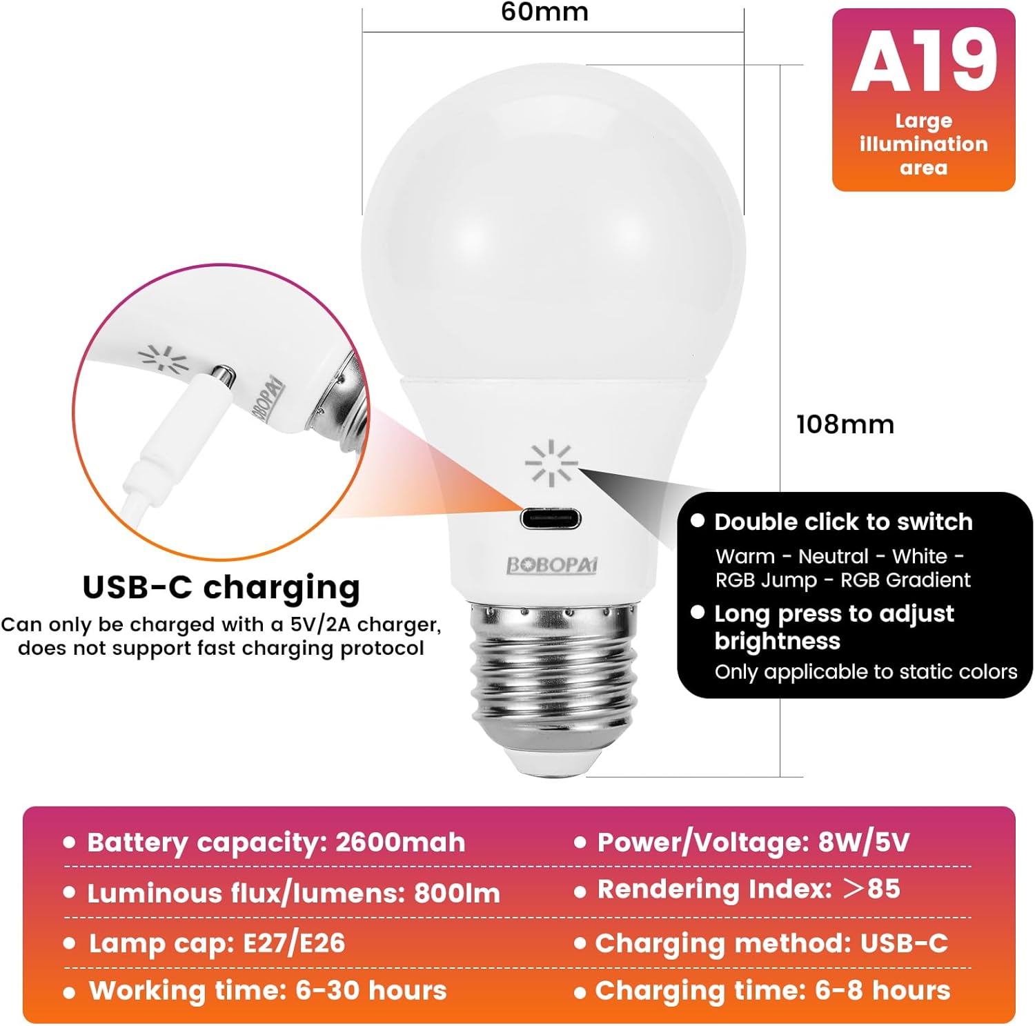 086e03ebb8e4bc9bf05fd5bed02de1ce