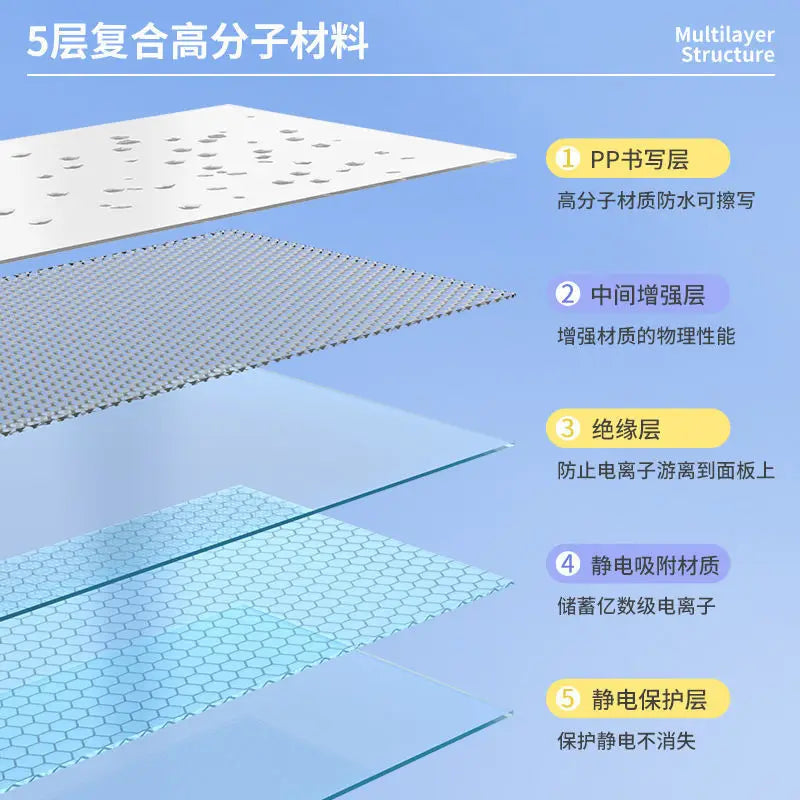 9ca1c304055756c440bdf61ea66ec4bc